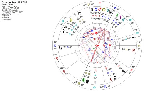 Mercury Direct 17 March 2013