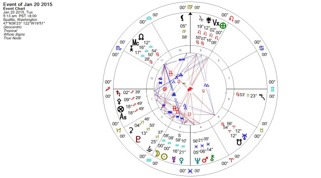 New Moon in Aquarius January 2015