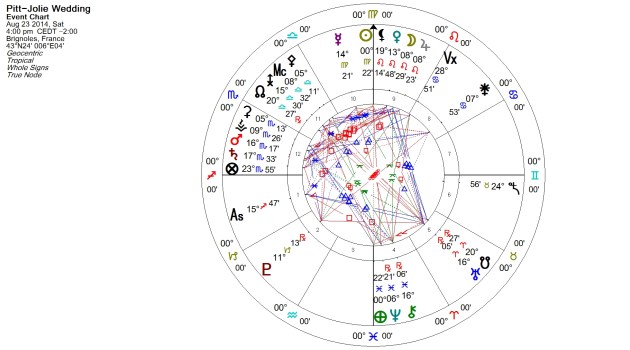 Possible event chart for the Pitt-Jolie Wedding