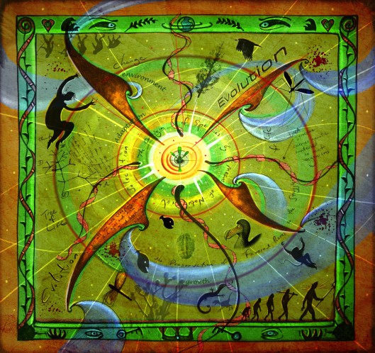 Force of Change-Evolution by Adrian Mc-O Campbell  http://www.ademc.net released under Creative Commons Attribution-Share Alike 3.0 Unported