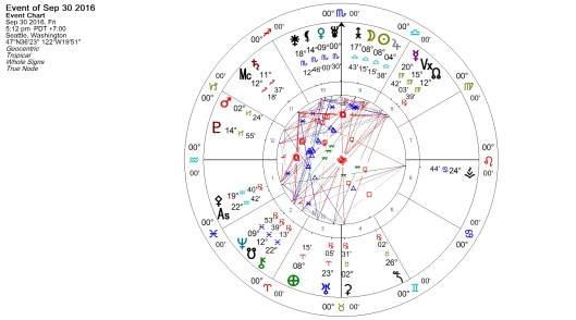 new-moon-30-september-2016