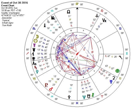 new-moon-30-october-2016