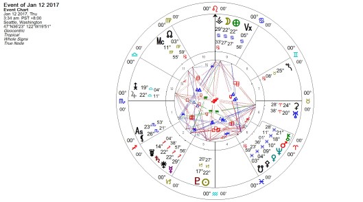 full-moon-in-cancer-january-2017